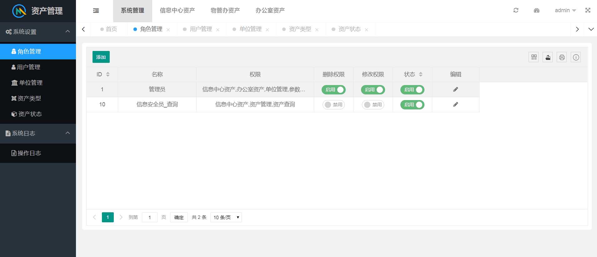 layuimini 资产管理源码 - 源空间