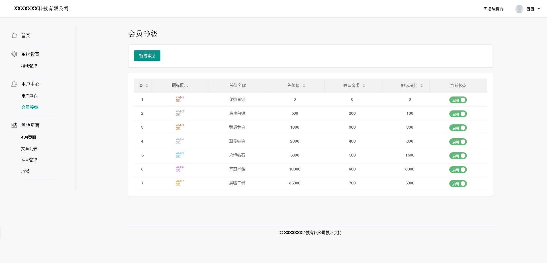 基于layui的后台管理模板 - 源空间
