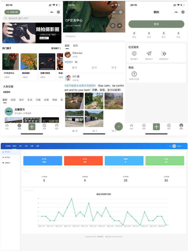 最新版云喵圈子全开源系统源码 兴趣社区交友圈子系统小程序源码 - 源空间