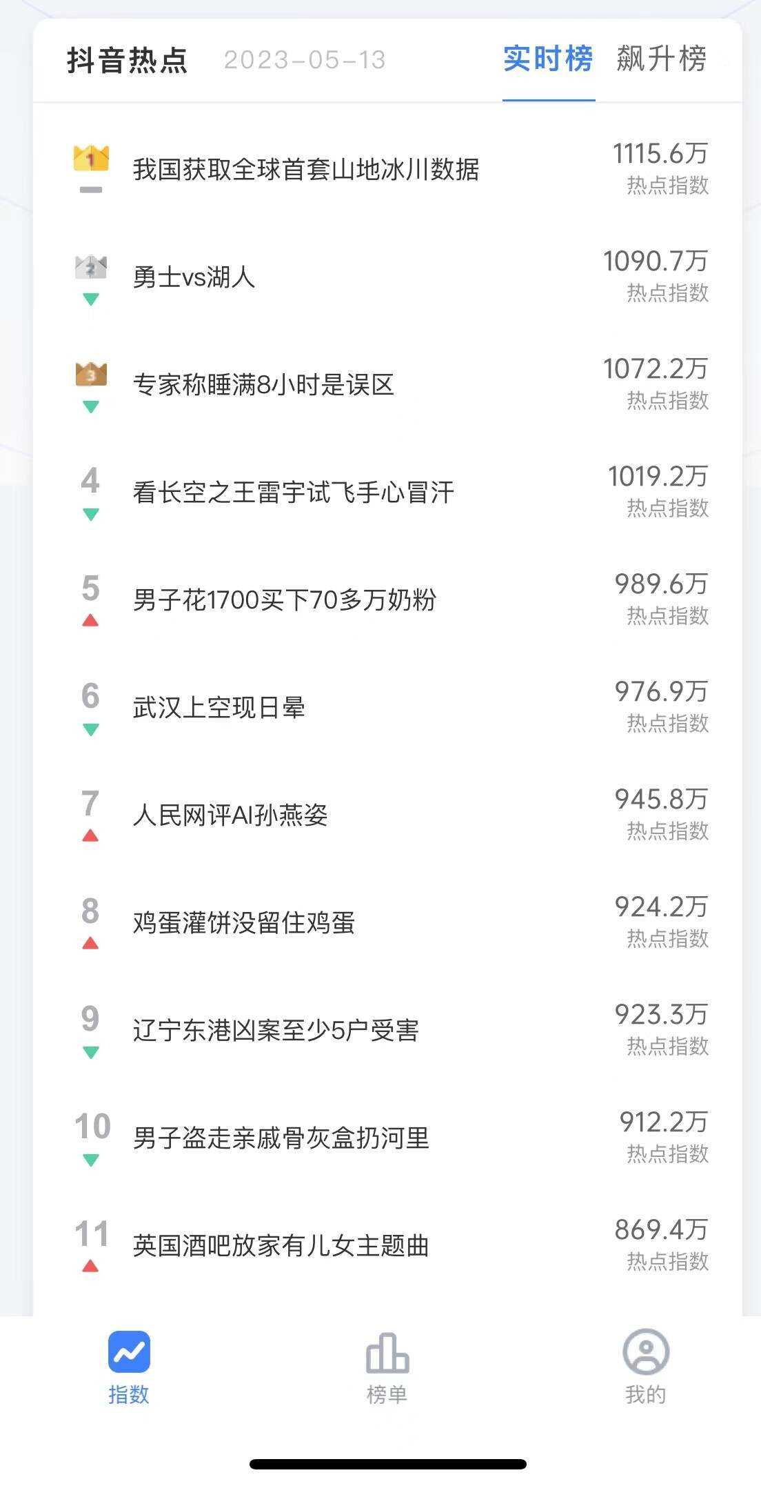 图片[2] - 抓取抖音热榜源码分享 接口为php 前端展示用小程序 - 源空间