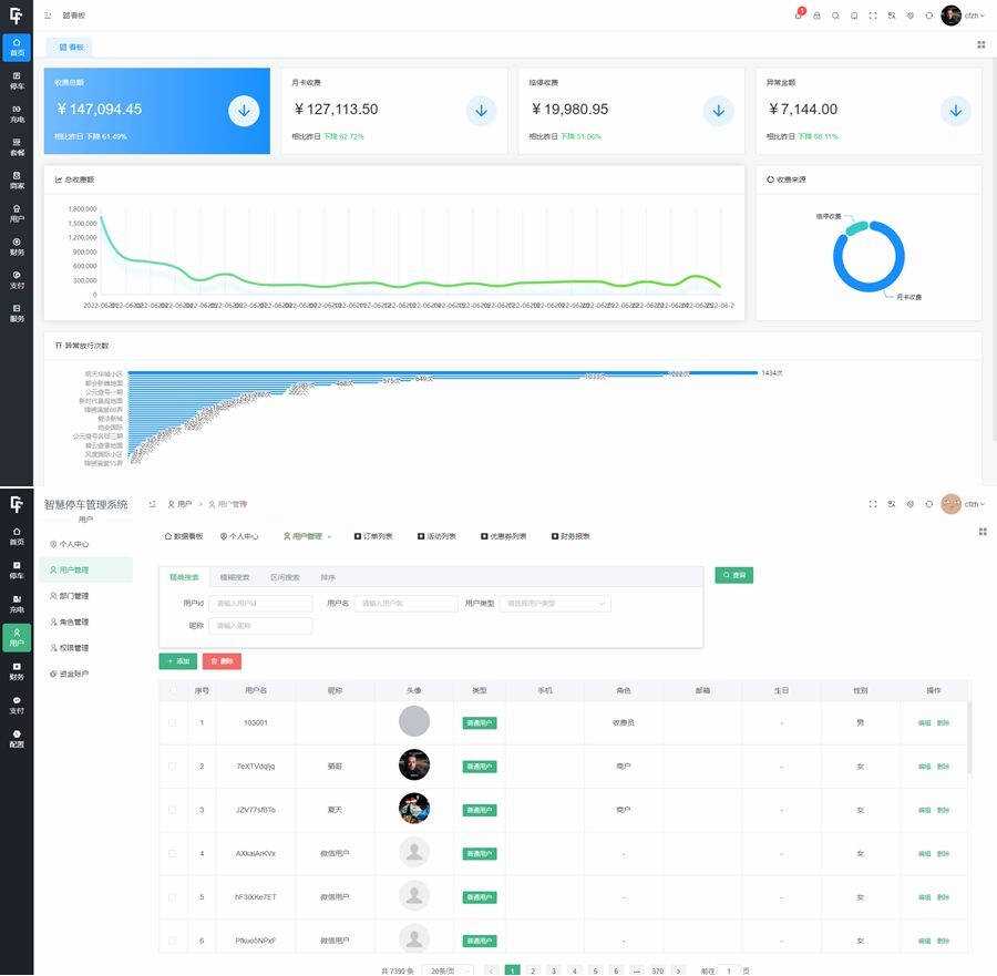 图片[2] - 智慧停车场微信小程序源码/全开源智能停车系统源码 - 源空间