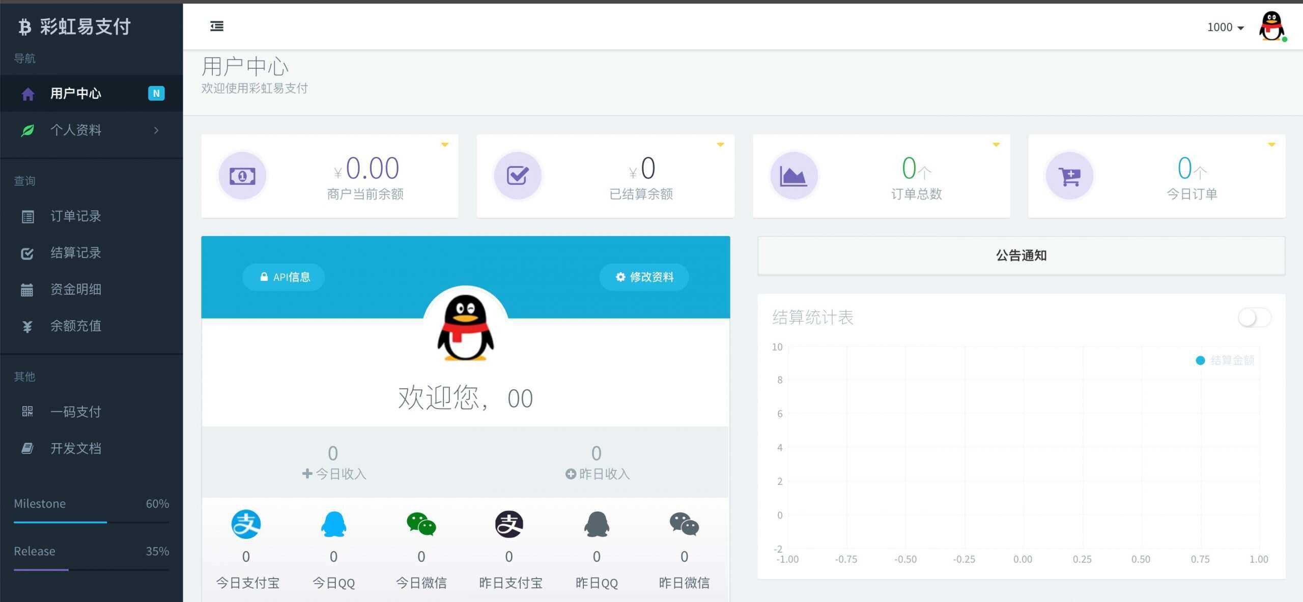 新版彩虹易支付 第四方支付平台 - 源空间