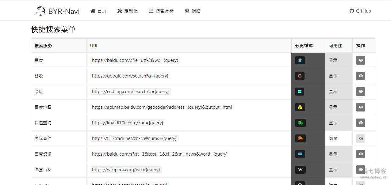 图片[2] - 好看有个性的网站导航源码 可做福利导航 - 源空间