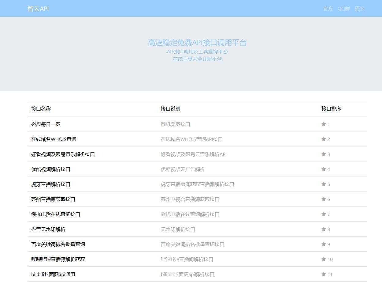 智云全能API接口PHP源码V1.3 - 源空间