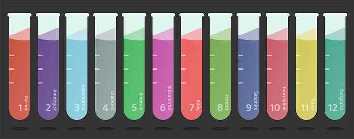 css3化学试管容器液体流动动画特效 - 源空间
