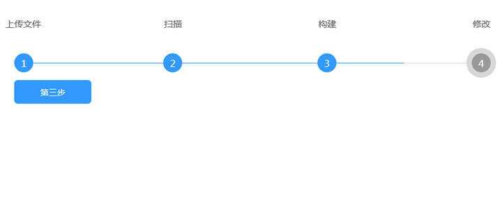 jQuery简单的步骤引导代码 - 源空间