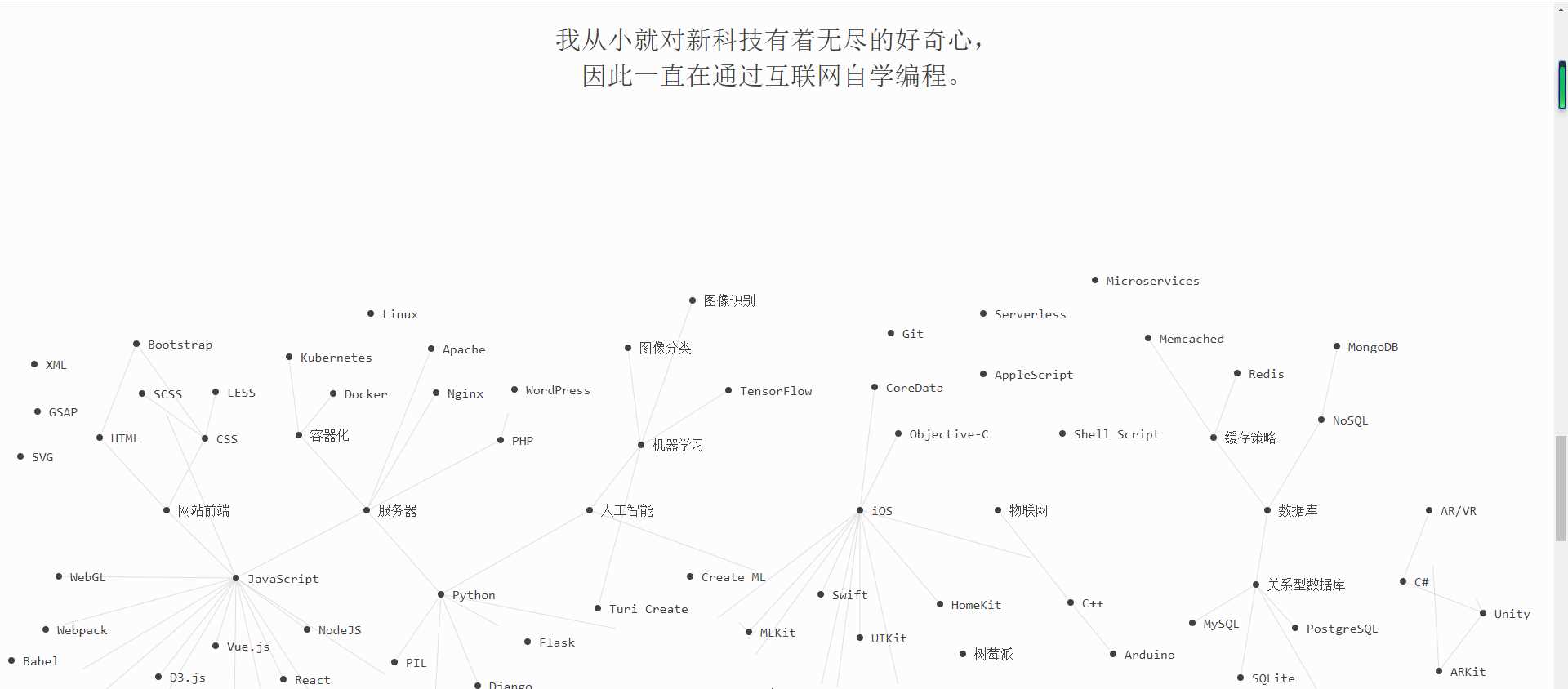 超好看的苍穹简约个人主页 - 源空间