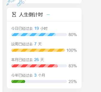 图片[2] - Typecho博客主题Joe素颜执念修改版 - 源空间