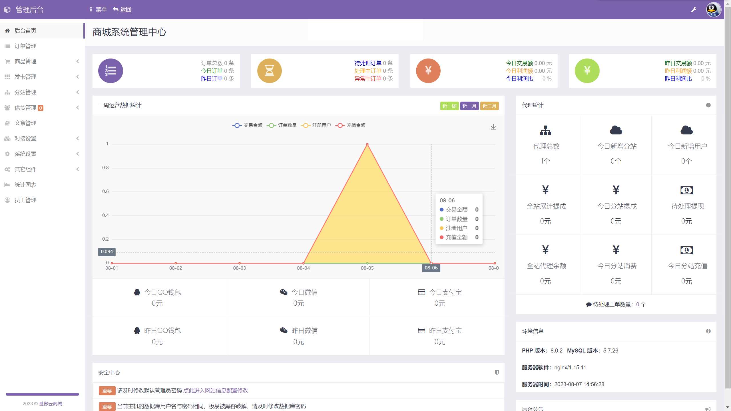 孤傲云商城系统v1.1（彩虹云商城系统plus史诗级增强版） - 源空间