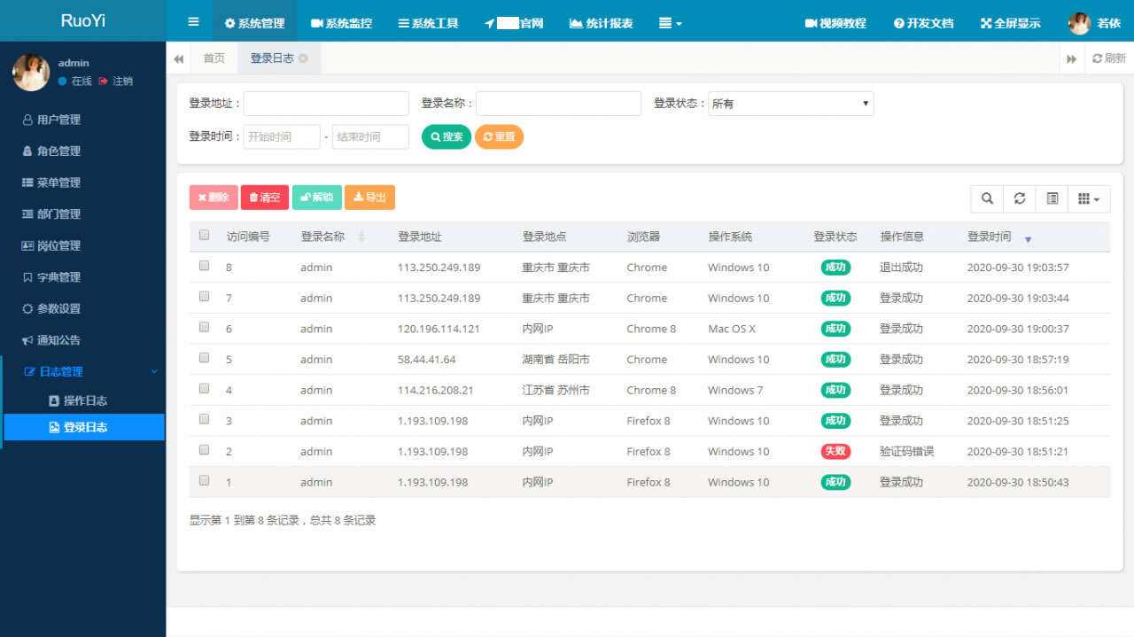 图片[2] - RuoYi若依管理系统最新版 基于SpringBoot的权限管理系统 - 源空间