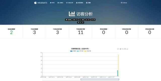 图片[2] - BYR-Navi一个时尚个性的网站技术导航源码 - 源空间