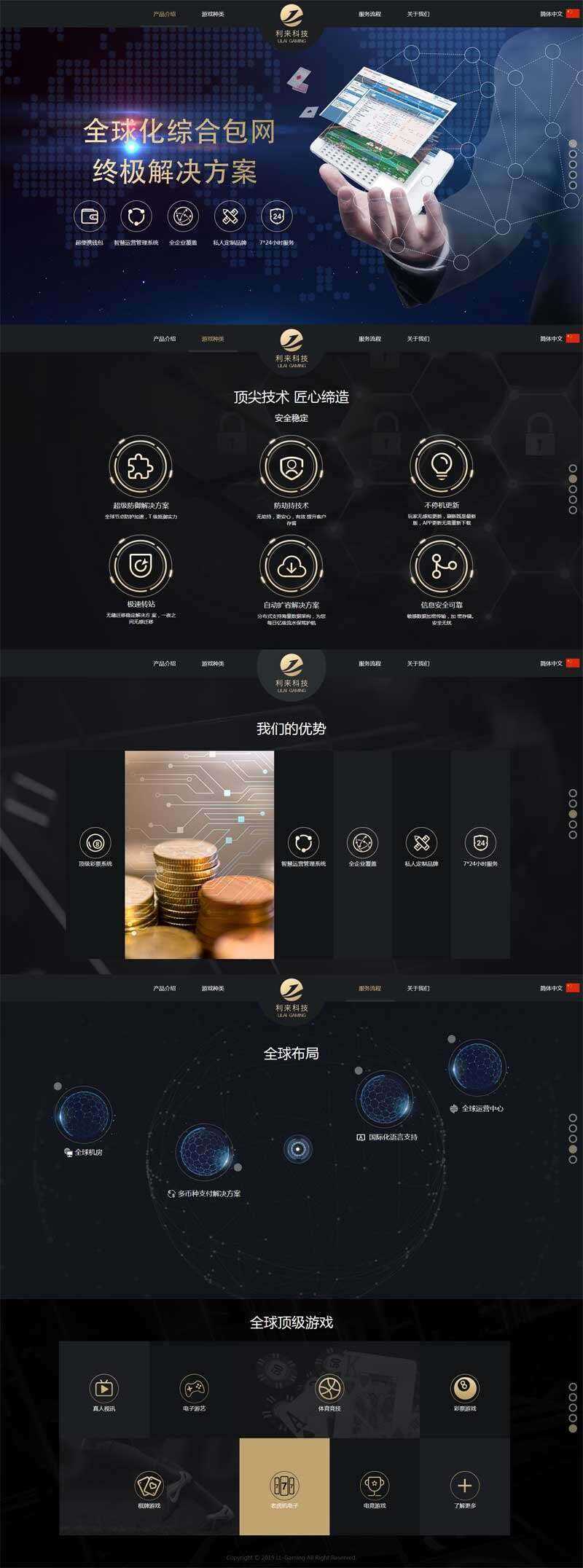 大气的智能软件介绍单页滚屏网站html模板 - 源空间