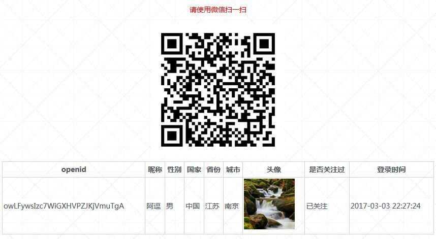 PHP微信扫码关注公众号并授权登录源码 - 源空间