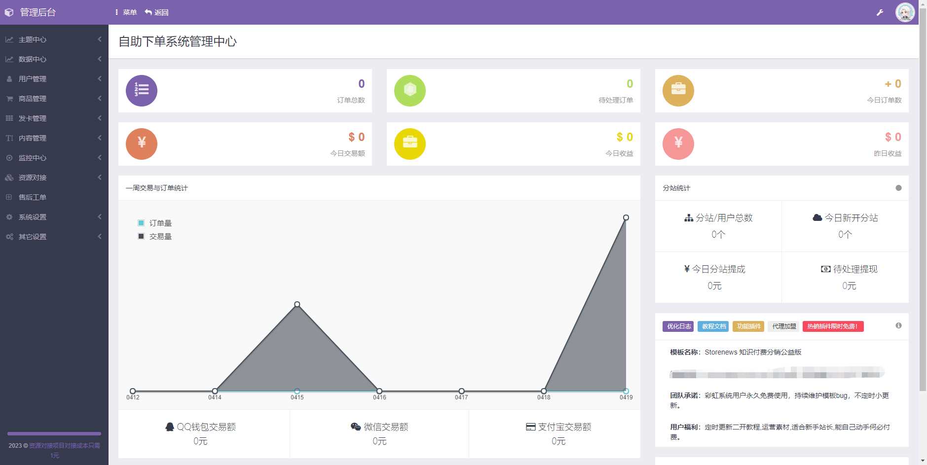 图片[2] - 彩虹商城时光模板系统5.1授权去除修复 - 源空间