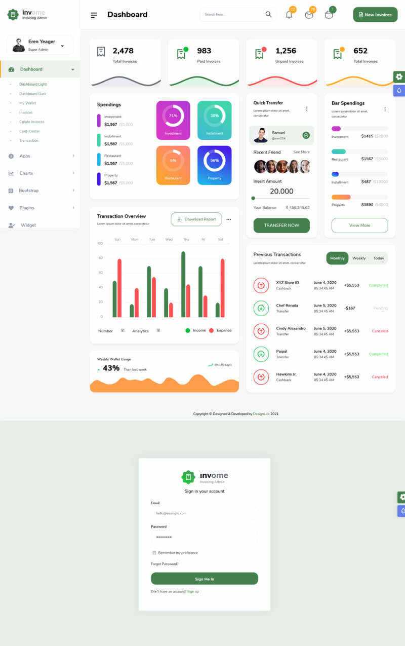 电商销售统计管理ui框架模板 - 源空间