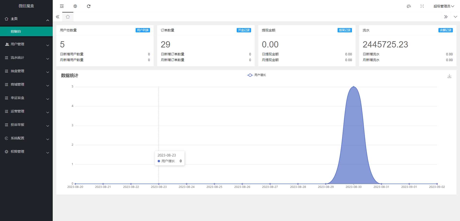 图片[2] - 最新潮乎盲盒源码带搭建教程 - 源空间