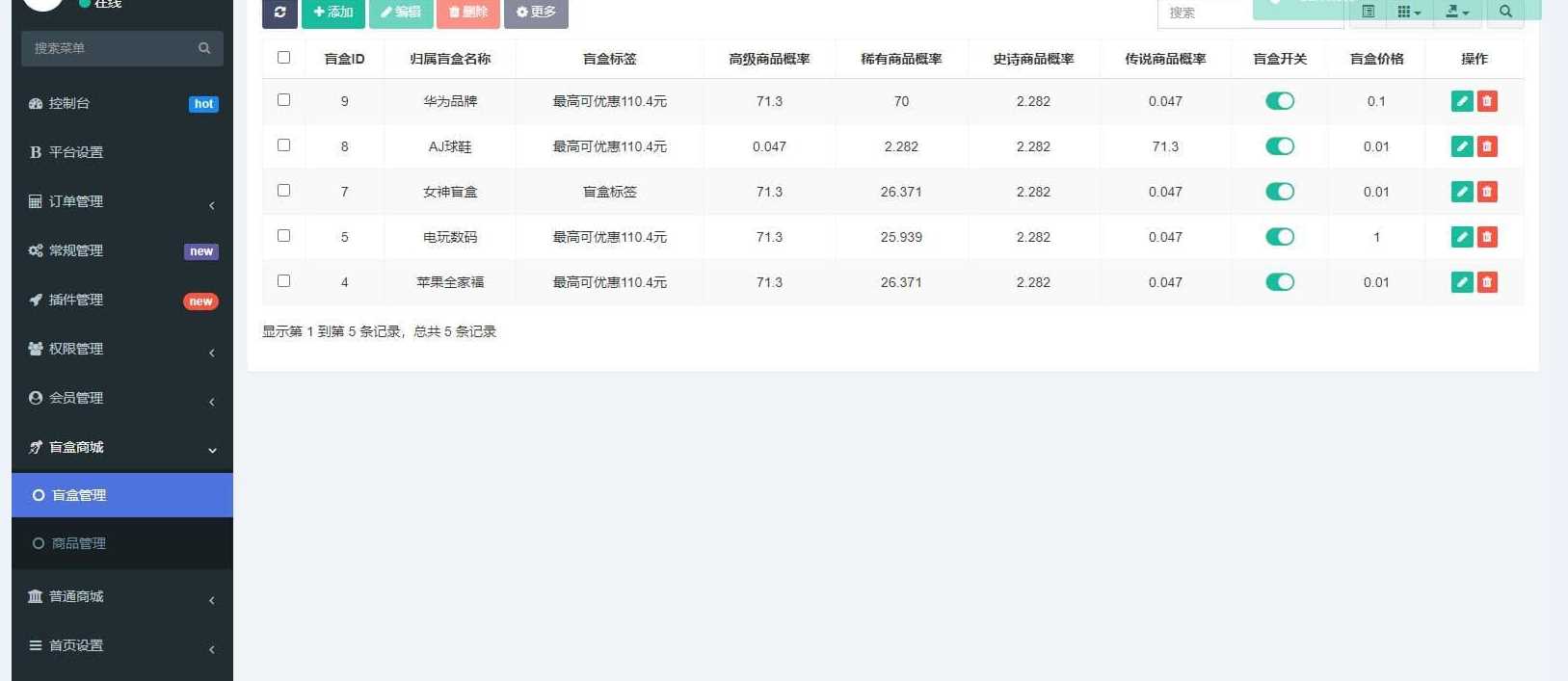 图片[2] - 高迪同款盲盒先生源码 - 源空间