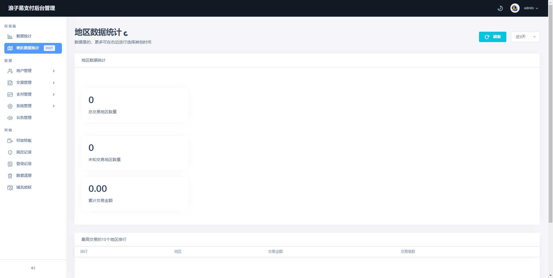 浪子易支付全新源码 - 源空间