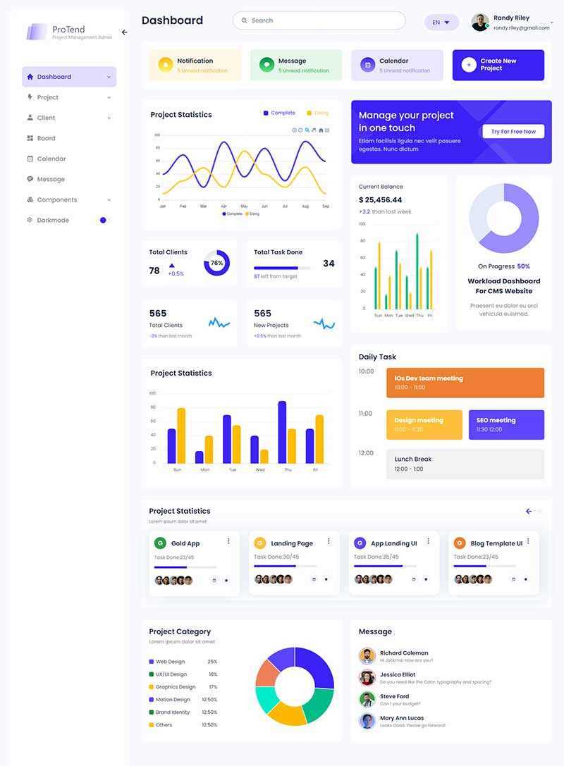 简约的项目管理后台管理HTML模板 - 源空间