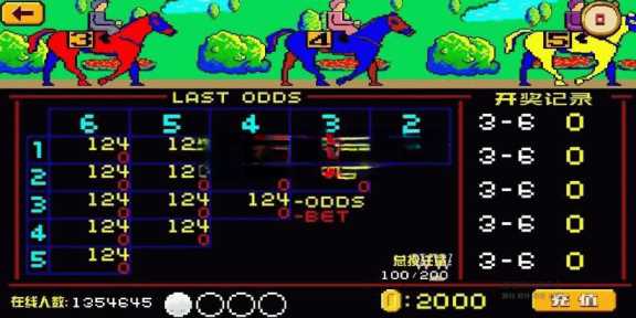 图片[2] - 赛马娱乐游戏源码对接微信公众号积分娱乐小游戏二开可对接到APP - 源空间