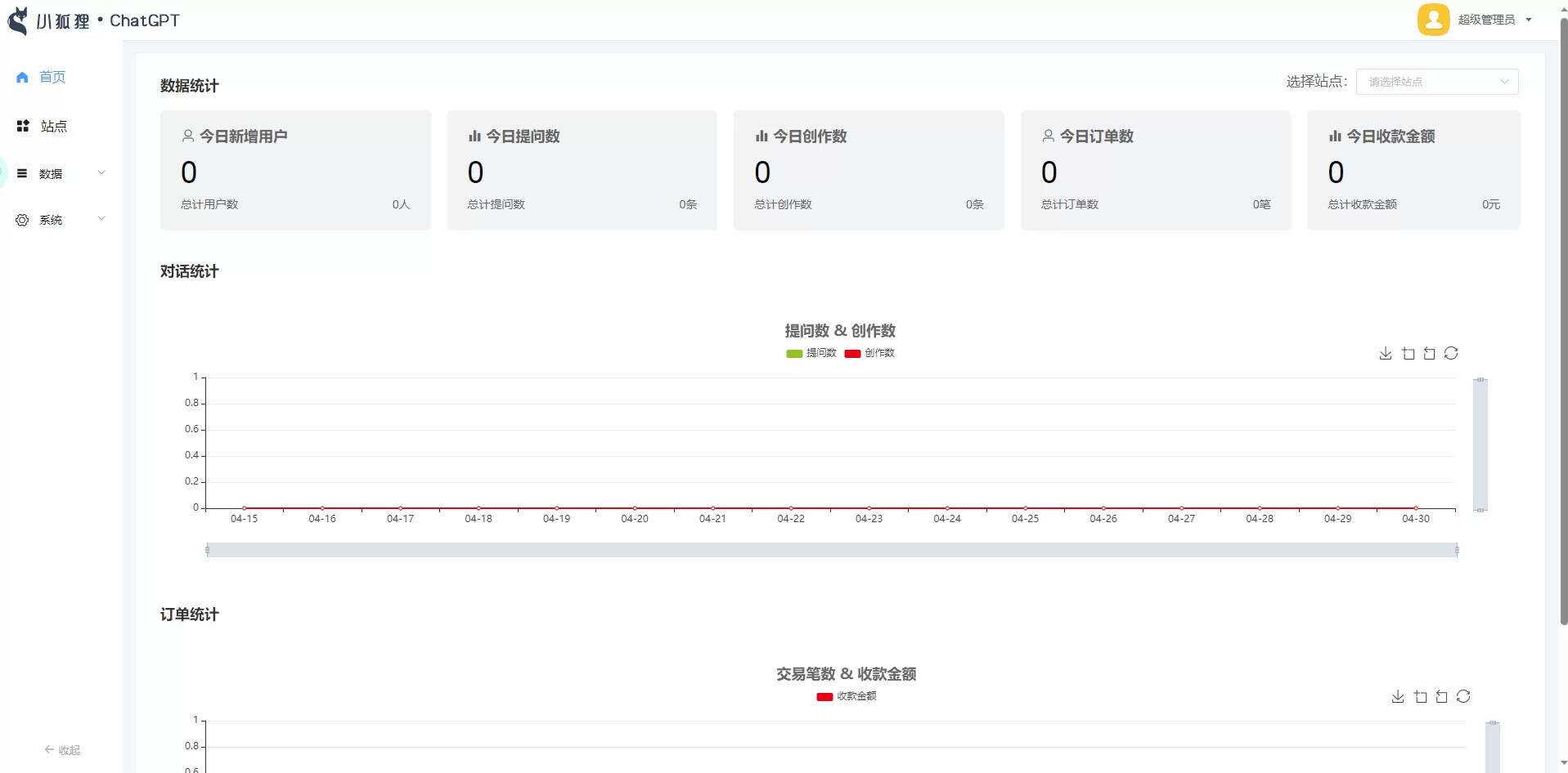 图片[2] - 小狐狸ChatGPT付费创作系统1.7.5独立开源版+H5端+小程序 - 源空间