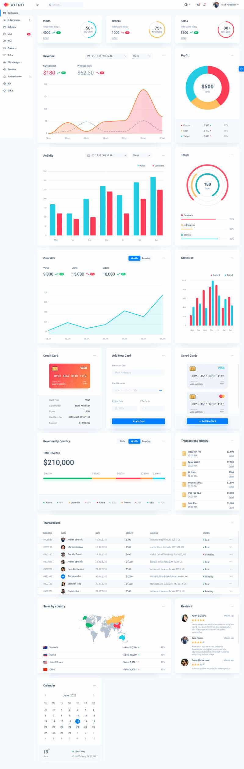 ui框架电子商务后台管理模板 - 源空间
