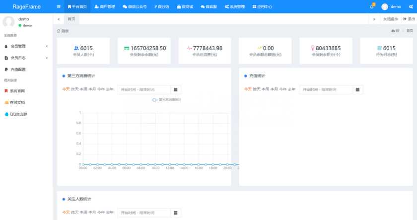 图片[2] - RF 微商城一款免费开源的基础销售功能的微商城源码 - 源空间