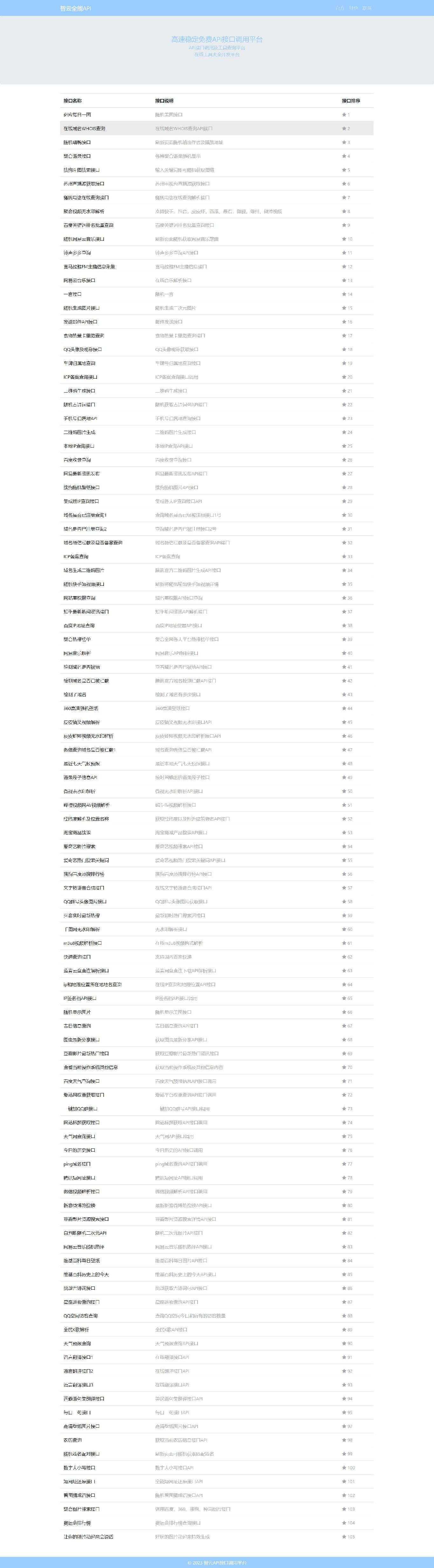 智云全能API接口PHP源码V1.4.5版本 - 源空间