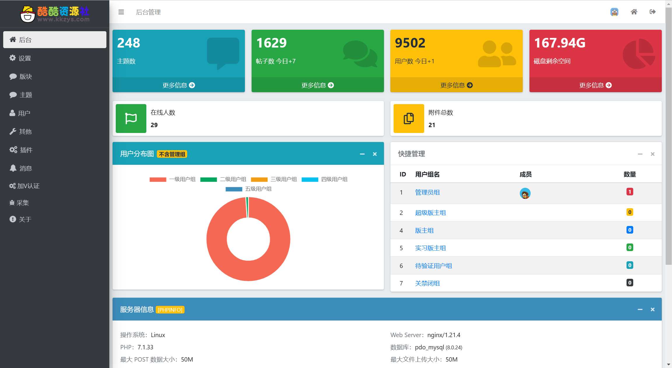 图片[2] - 酷酷资源社同款xiuno模板知乎蓝魔改版源码附多个插件 - 源空间