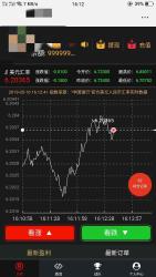 最新价值8800元的币圈正版源码免费分享-源空间