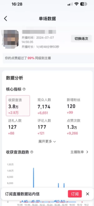 图片[3] - 价值1299的抖音娱乐主播场均直播收入过千打法教学（最新玩法） - 源空间