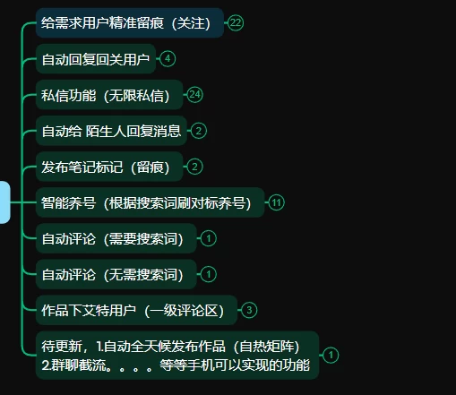 图片[2] - 小红薯聚合截流曝光炮机，全套截流获客玩法，自热/截流神器 - 源空间