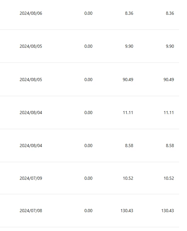 图片[4] - 小众平台无脑搬砖撸收益，单个视频平均10元 (附带批量玩法） - 源空间