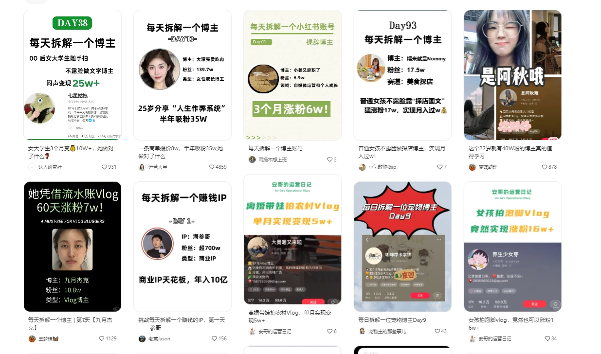 图片[2] - 操作简单，用AI轻松创作小红书图文，5分钟轻松产出300条小红书爆款笔记！ - 源空间