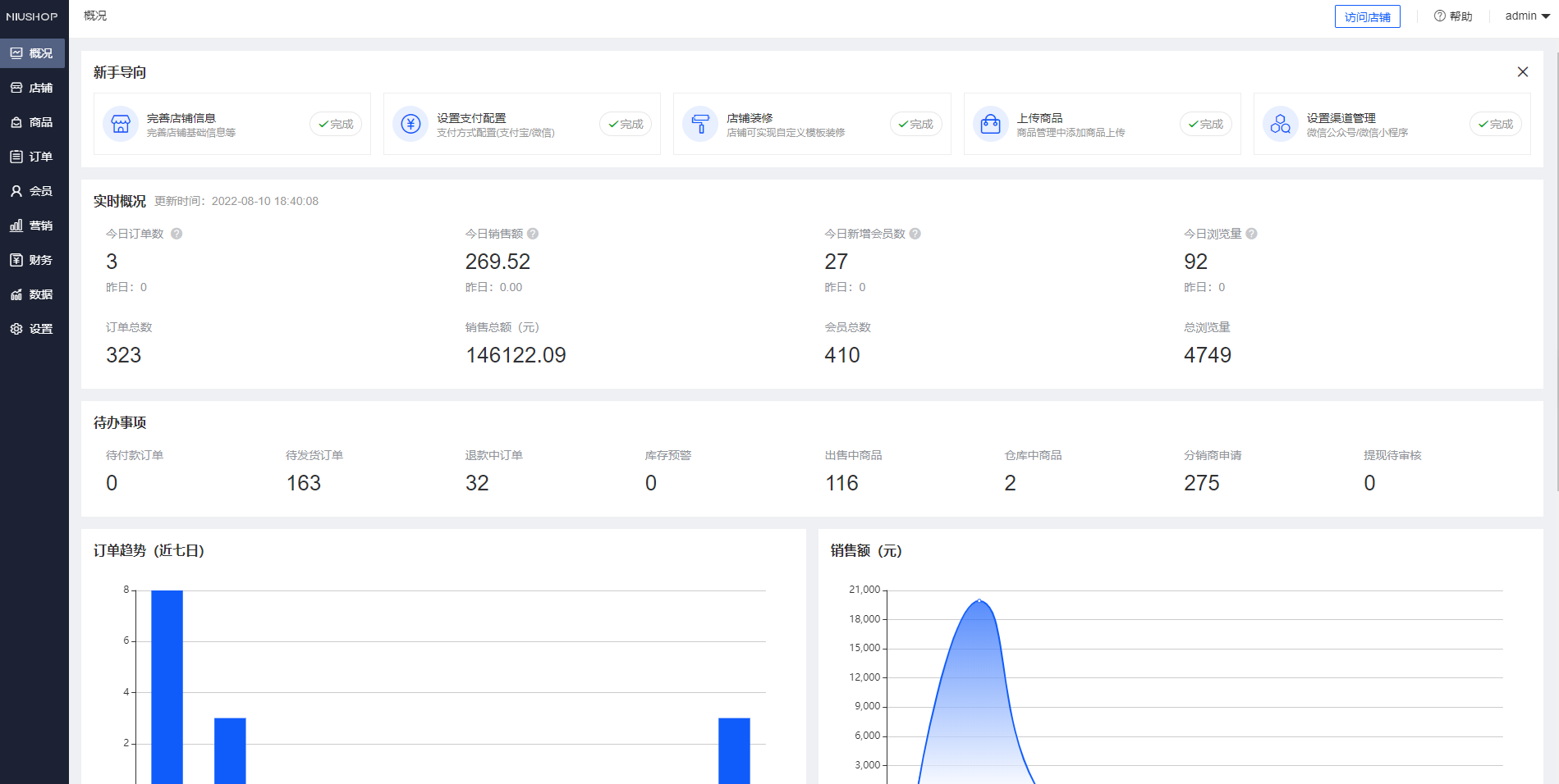 Niushop 开源商城 v5.1.7 PC+手机+小程序+APP多端电商源码 - 源空间