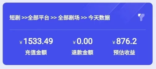 图片[3] - 2024最新抖音短剧推广，卡图文发视频 直接无脑搬 百分百不违规 轻松月入1W+ - 源空间