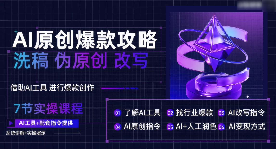 AI原创爆款攻略，洗稿改写伪原创必备，轻松创作10万+爆款文案 - 源空间