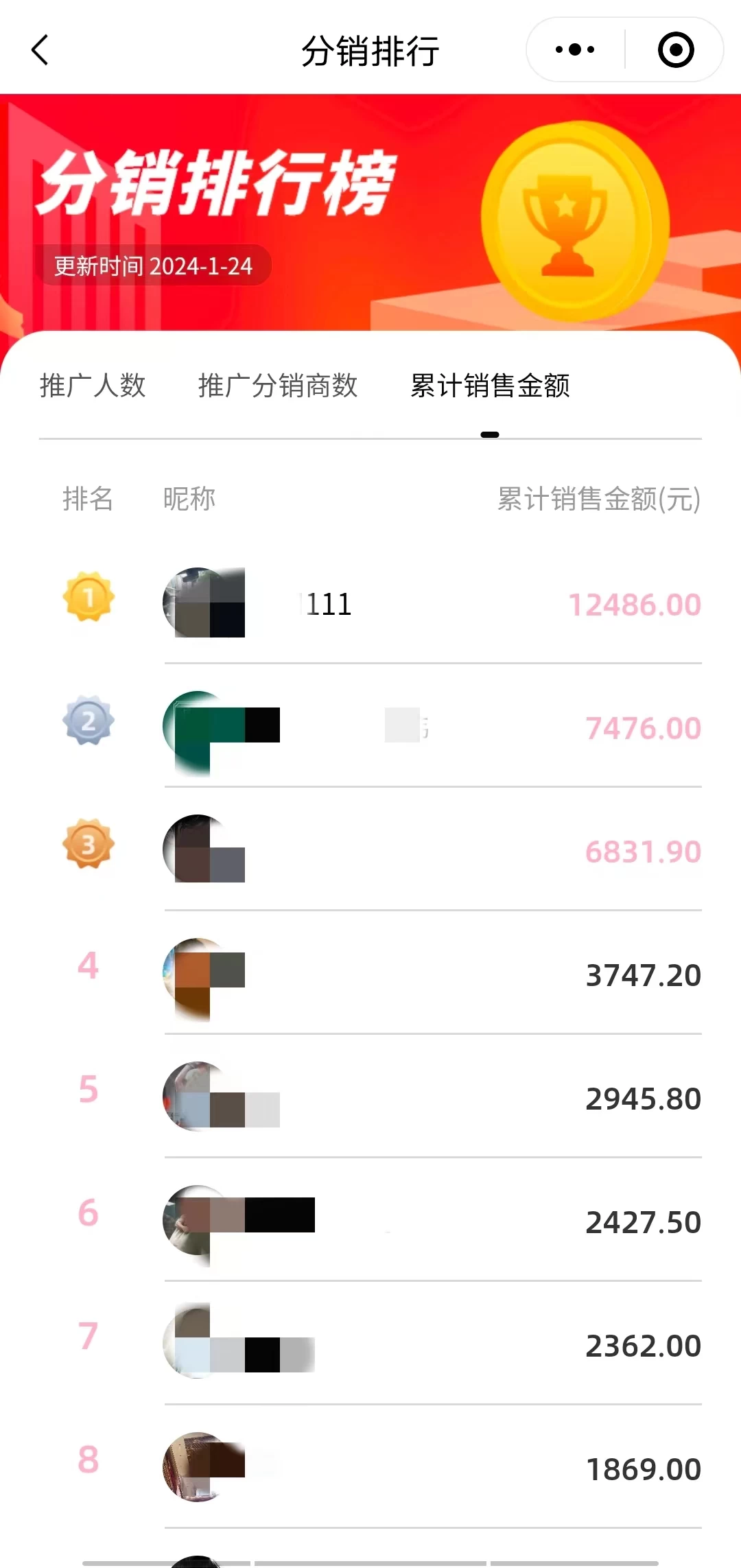 图片[3] - 超暴利项目，情趣用品线上24小时-无人自助发货，0成本，0门槛，高复购，有手就能做，日引500粉，每单利润200+ - 源空间