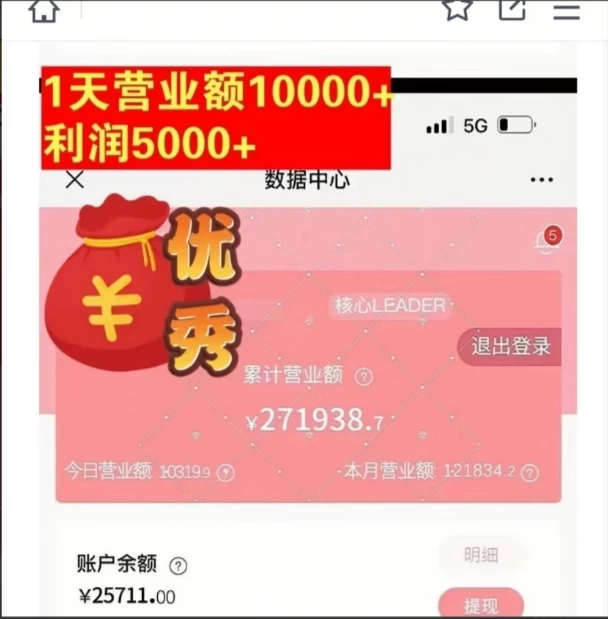 图片[2] - 超暴利项目，情趣用品线上24小时-无人自助发货，0成本，0门槛，高复购，有手就能做，日引500粉，每单利润200+ - 源空间