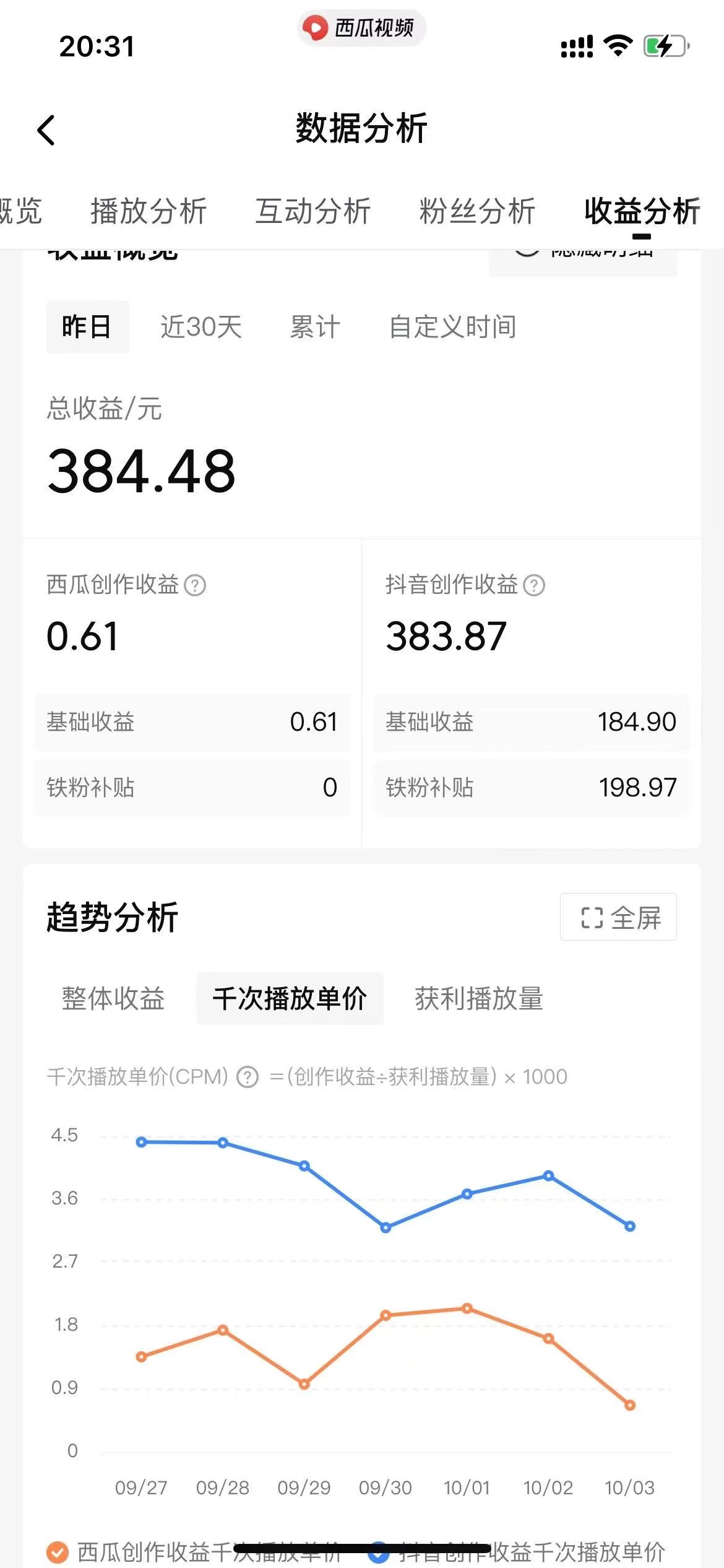 图片[2] - 美女图片的魔力，涨粉变现的高效方法，小白保姆级教程！ - 源空间