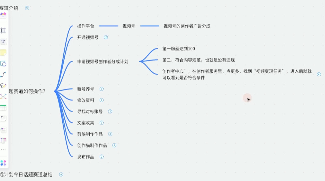 图片[2] - 视频号创作分成之今日话题，两种方法，轻松 AI 生成原创视频，小白日入 300+ - 源空间