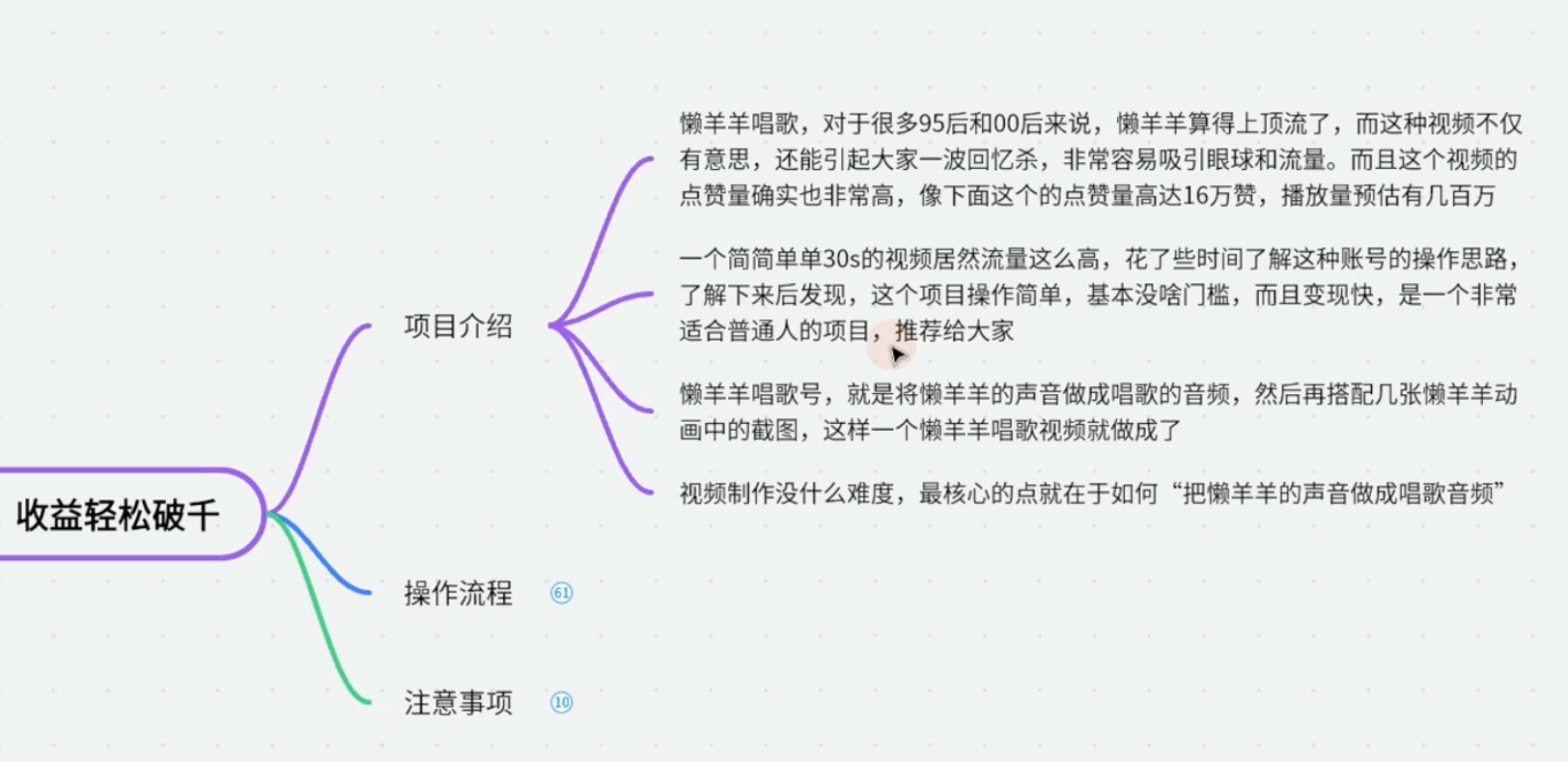 图片[2] - 视频号分成计划之懒羊羊唱歌，羊村的羊唱歌号爆火，操作简单，收益轻松破千 - 源空间