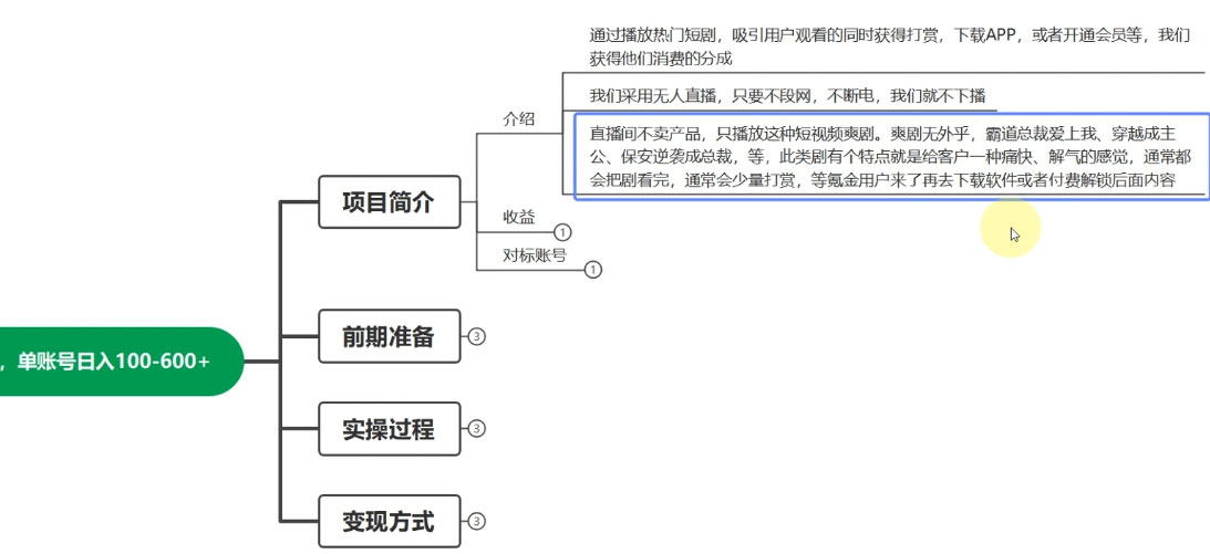 图片[2] - 快手 24H 短剧直播，单人操作，可矩阵放大收益，单账号日入 100~600+ - 源空间