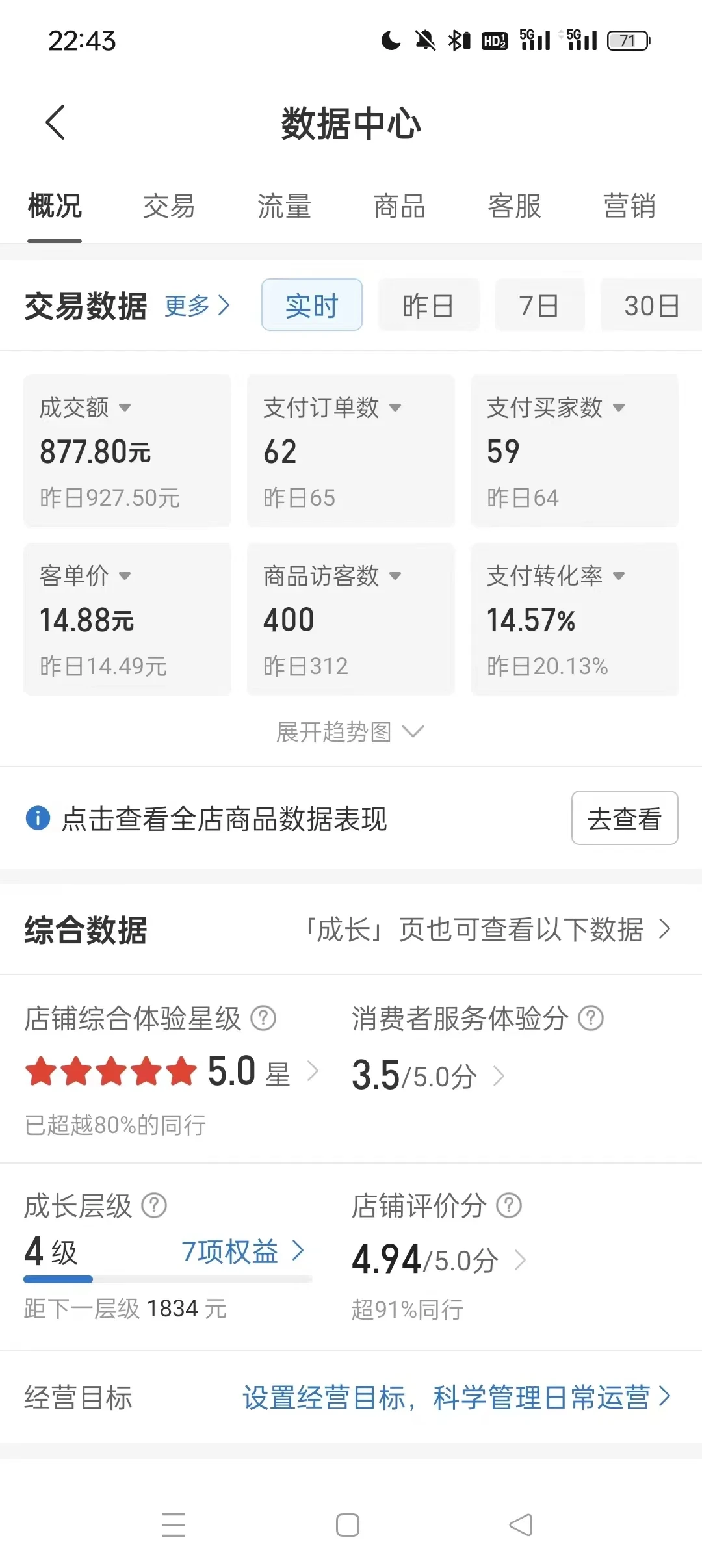 图片[2] - 拼多多虚拟U盘电商红利项目：月赚2万+，新手小白也能玩 - 源空间