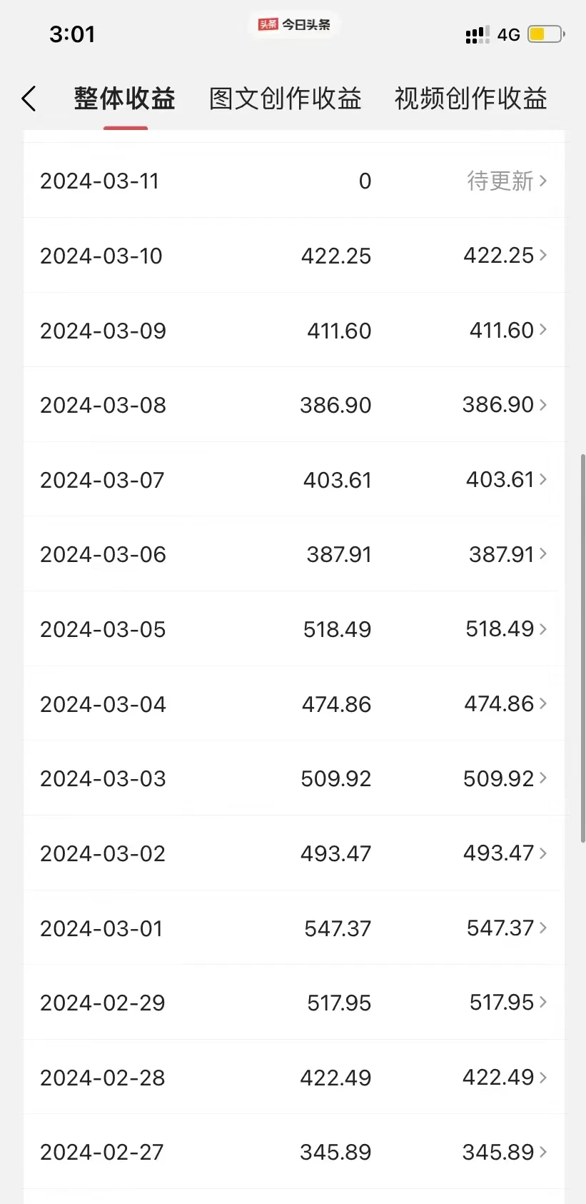 图片[2] - 月入20000+的视频号分成计划方法，100%原创，AI加持创作更轻松，10分钟一个原创爆款 - 源空间