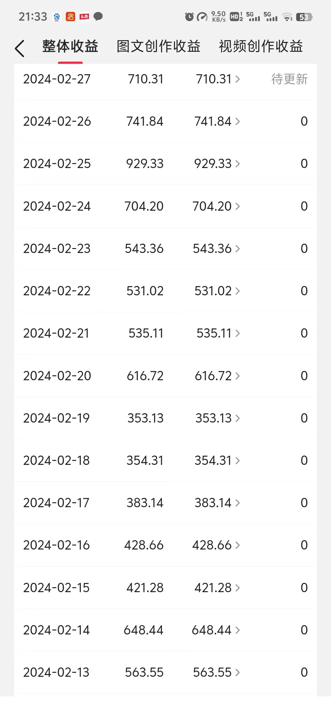 图片[3] - 月入20000+的视频号分成计划方法，100%原创，AI加持创作更轻松，10分钟一个原创爆款 - 源空间