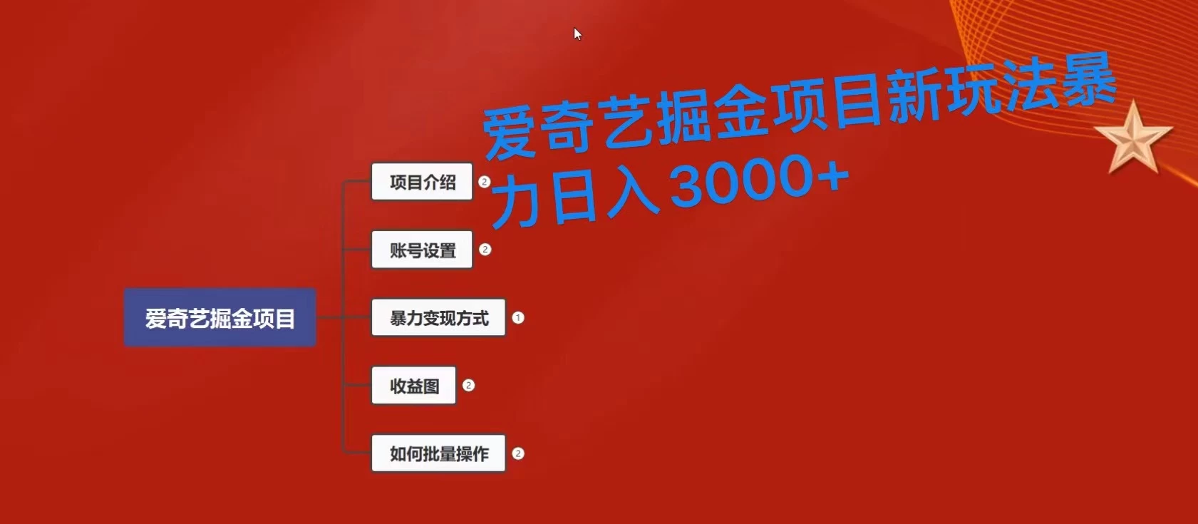 爱奇艺掘金新玩法，暴力日入3000+，全套保姆式课程 - 源空间