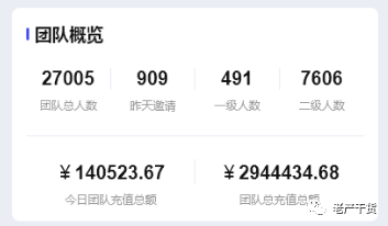 图片[2] - 短剧 CPS 日入 15w 的火爆玩法 - 源空间