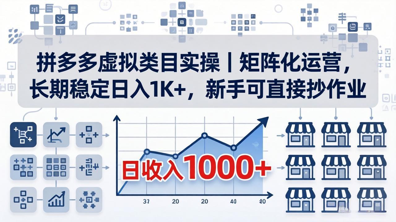拼多多虚拟类目实操｜矩阵化运营，长期稳定日入 1K+，新手可直接抄作业 - 源空间